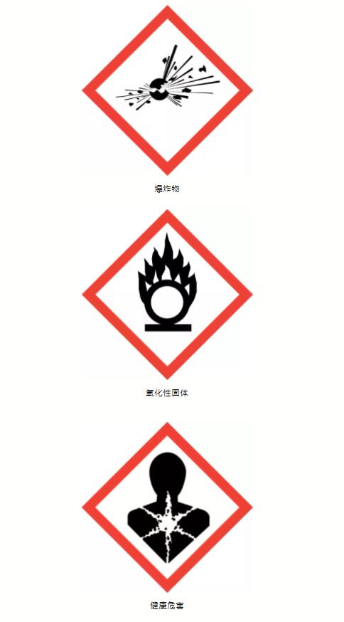 ?；贩诸? /><br /></p><p><strong>有關(guān)危險(xiǎn)貨物運(yùn)輸規(guī)定的七部法規(guī)</strong></p><p>有關(guān)危險(xiǎn)貨物的運(yùn)輸規(guī)定，?；愤\(yùn)輸進(jìn)出口國(guó)際上通用的危險(xiǎn)貨物規(guī)范和我國(guó)運(yùn)輸法規(guī)主要有以下七部法規(guī)：</p><p>(一)聯(lián)合國(guó)《關(guān)于危險(xiǎn)貨物運(yùn)輸?shù)慕ㄗh書》(TDG);</p><p>(二)國(guó)際海事組織《<a href='http://gorbxqx.cn' title='國(guó)際海運(yùn)' >國(guó)際海運(yùn)</a>危險(xiǎn)貨物規(guī)則》(IMDG Code)，適用于海洋運(yùn)輸;</p><p>(三)國(guó)際航空運(yùn)輸協(xié)會(huì)《危險(xiǎn)貨物規(guī)則》(IATA-DGR)，?；愤\(yùn)輸適用于航空運(yùn)輸;</p><p>(四)國(guó)際鐵路運(yùn)輸政府間組織《國(guó)際鐵路運(yùn)輸危險(xiǎn)貨物規(guī)則》(RID)，適用于鐵路運(yùn)輸;</p><p>(五)聯(lián)合國(guó)歐洲經(jīng)濟(jì)局《國(guó)際公路運(yùn)輸危險(xiǎn)貨物協(xié)定》(ADR)，適用于公路運(yùn)輸;</p><p>(六)聯(lián)合國(guó)歐洲經(jīng)濟(jì)局《國(guó)際內(nèi)河運(yùn)輸危險(xiǎn)貨物協(xié)定》(AND)，適用于內(nèi)河運(yùn)輸;</p><p>(七)中國(guó)交通運(yùn)輸部《危險(xiǎn)貨物道路運(yùn)輸規(guī)則》(JT/T 617)，適用于我國(guó)道路運(yùn)輸;</p><p>聯(lián)合國(guó)TDG作為管理危險(xiǎn)貨物運(yùn)輸安全的聯(lián)合國(guó)法規(guī)，<a href='http://gorbxqx.cn' title='危險(xiǎn)品海運(yùn)' >危險(xiǎn)品海運(yùn)</a>是其他各運(yùn)輸法規(guī)的技術(shù)基礎(chǔ)和主要來(lái)源，危險(xiǎn)化學(xué)品運(yùn)輸其中常用的有適用于海洋運(yùn)輸?shù)腎MDG Code，<a href='http://gorbxqx.cn' title='危險(xiǎn)品運(yùn)輸' >危險(xiǎn)品運(yùn)輸</a>適用于公路和道路運(yùn)輸?shù)腁DR和我國(guó)JT/T 617，適用于航空運(yùn)輸?shù)腎ATA-DGR。</p><p><strong>危險(xiǎn)貨物運(yùn)輸危險(xiǎn)性分類</strong></p><p>硝酸銨是TDG危險(xiǎn)貨物分類中的氧化性物質(zhì)和第1類爆炸性物質(zhì)。危險(xiǎn)化學(xué)品運(yùn)輸TDG將危險(xiǎn)貨物分為三個(gè)危險(xiǎn)等級(jí)，分別用I(高危險(xiǎn))、II(中危險(xiǎn))、III(低危險(xiǎn))類包裝級(jí)別表示危險(xiǎn)程度。</p><p><a href='http://gorbxqx.cn' title='危險(xiǎn)品海運(yùn)' >危險(xiǎn)品海運(yùn)</a>硝酸銨在TDG、IMDG Code、IATA-DGR、ADR以及JT/T 617.3等法規(guī)中均屬于列明的危險(xiǎn)貨物。</p><p style=