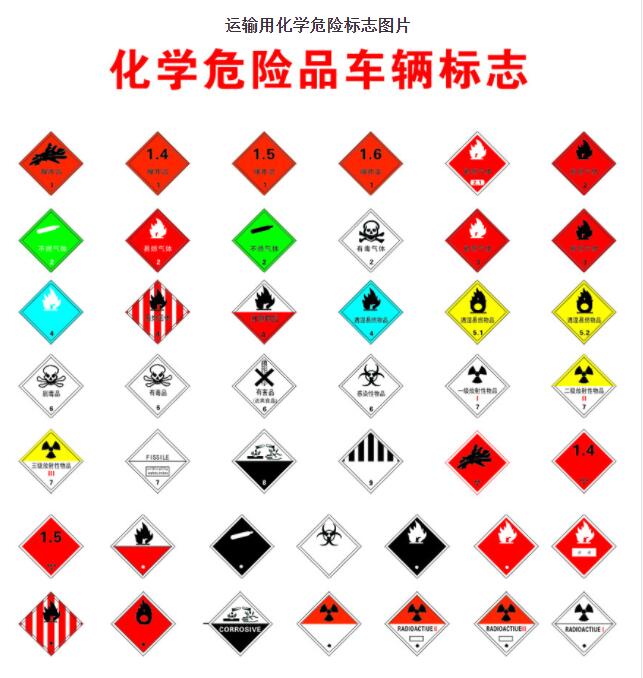 <a href='http://gorbxqx.cn' title='危險品運輸' >危險品運輸</a>
