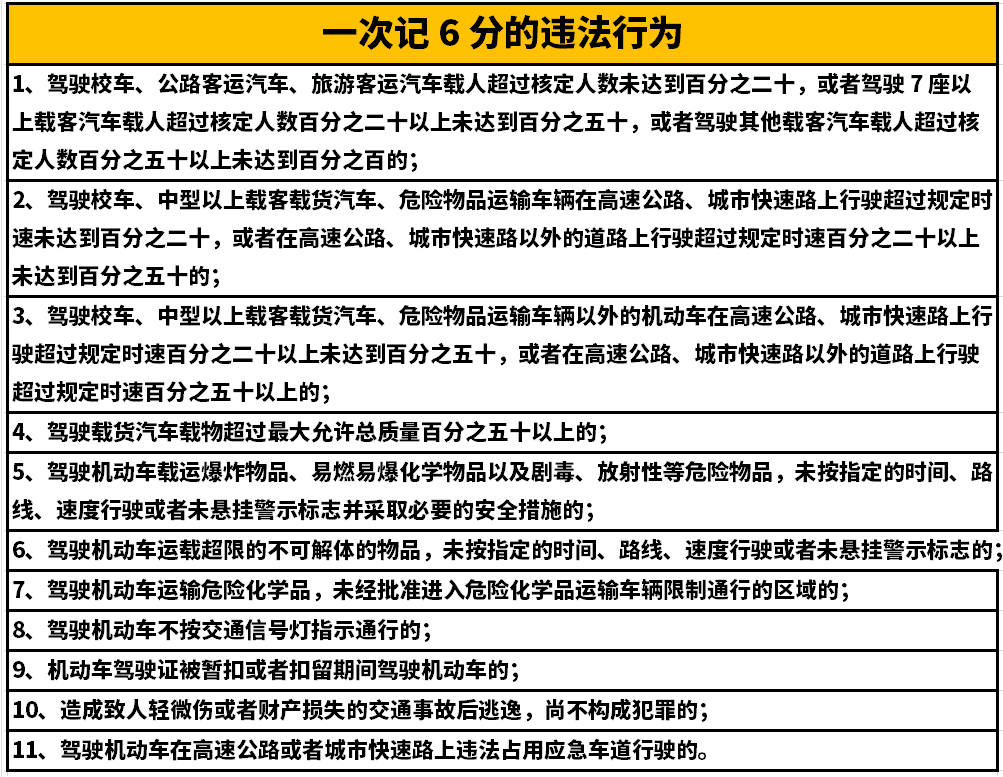 中港<a href='http://gorbxqx.cn' title='危險品貨代' >危險品貨代</a>