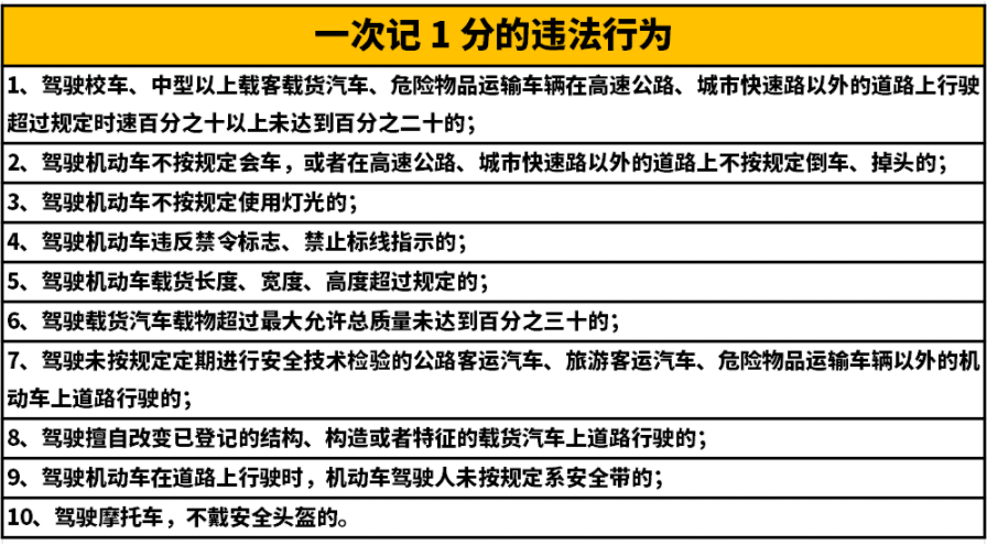 中港危險品運(yùn)輸