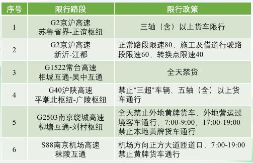 中港<a href='http://gorbxqx.cn' title='危險(xiǎn)品運(yùn)輸' >危險(xiǎn)品運(yùn)輸</a>