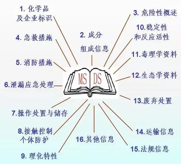 中港<a href='http://gorbxqx.cn' title='危險品運(yùn)輸' >危險品運(yùn)輸</a>
