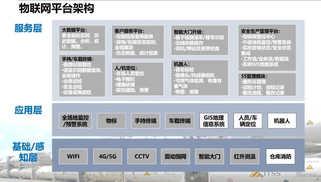 <a href='http://gorbxqx.cn' title='危險(xiǎn)品運(yùn)輸' >危險(xiǎn)品運(yùn)輸</a>