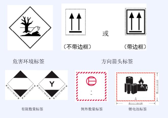 <a href='http://gorbxqx.cn' title='危險(xiǎn)品運(yùn)輸' >危險(xiǎn)品運(yùn)輸</a>標(biāo)簽