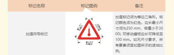 <a href='http://gorbxqx.cn' title='危險品貨運' >危險品貨運</a>
