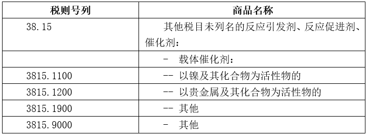 <a href='http://gorbxqx.cn' title='危險(xiǎn)品運(yùn)輸' >危險(xiǎn)品運(yùn)輸</a>